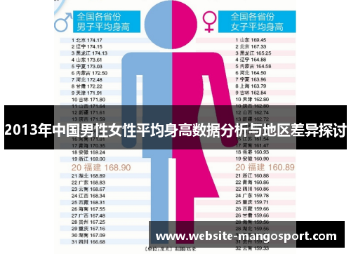 2013年中国男性女性平均身高数据分析与地区差异探讨