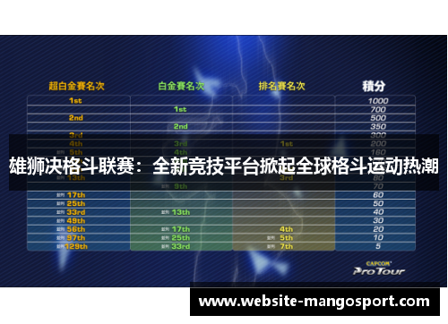 雄狮决格斗联赛：全新竞技平台掀起全球格斗运动热潮